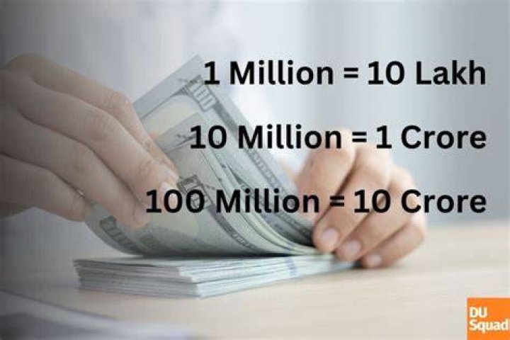 110 million in crores