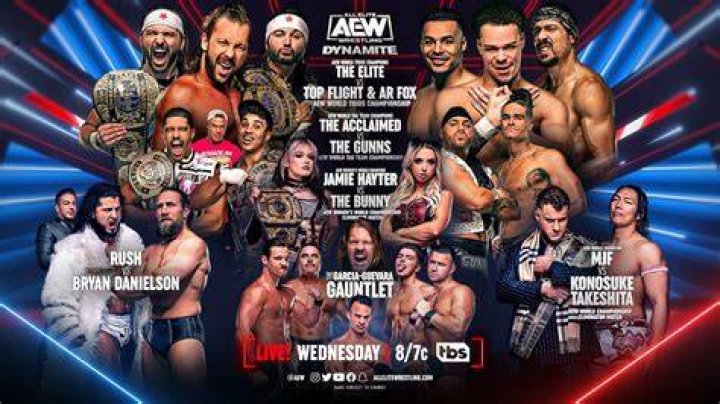 AEW Dynamite Results