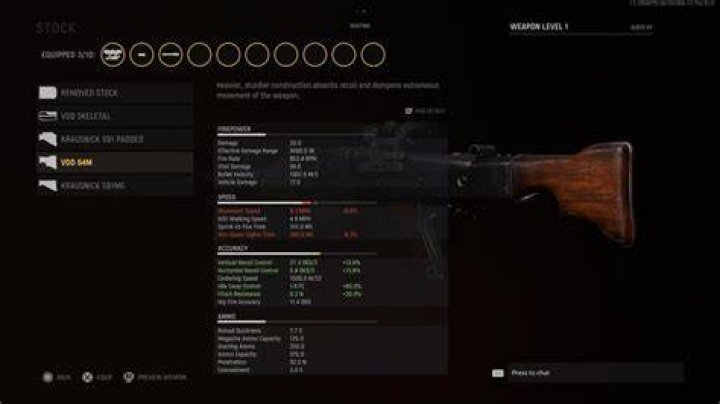 Call of Duty: Warzone: Loadouts Pros & Streamers Are Using