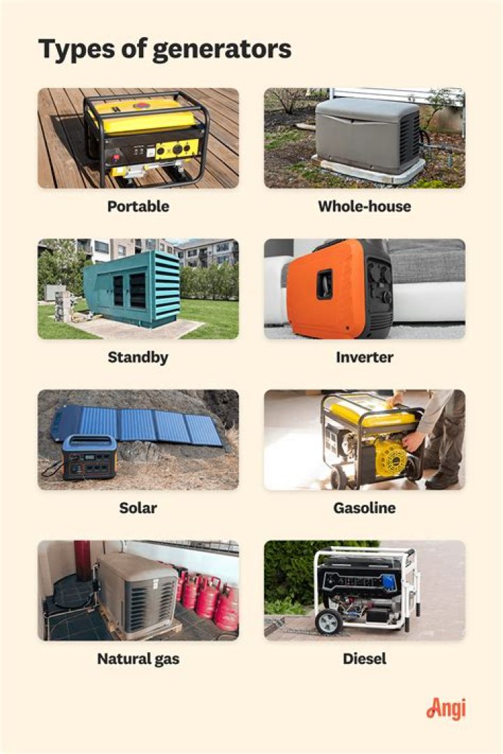 Can A Generator Run A Microwave?