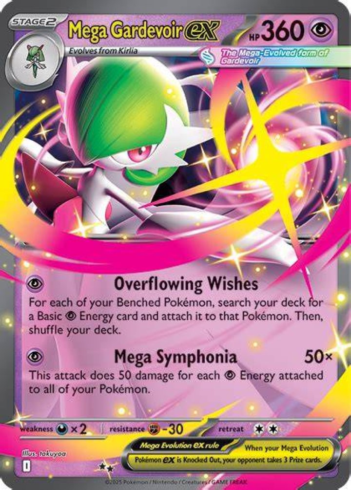Can Kirlia mega evolve?