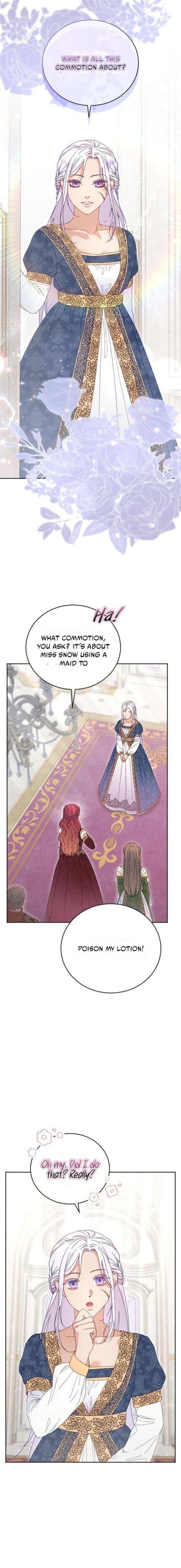 Chapter 14 chart 10