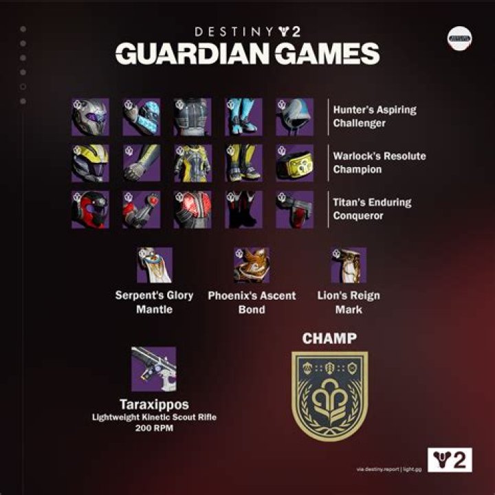 Destiny 2 Item Description And Datamine Hint At Huge Plot Twist For Year 4