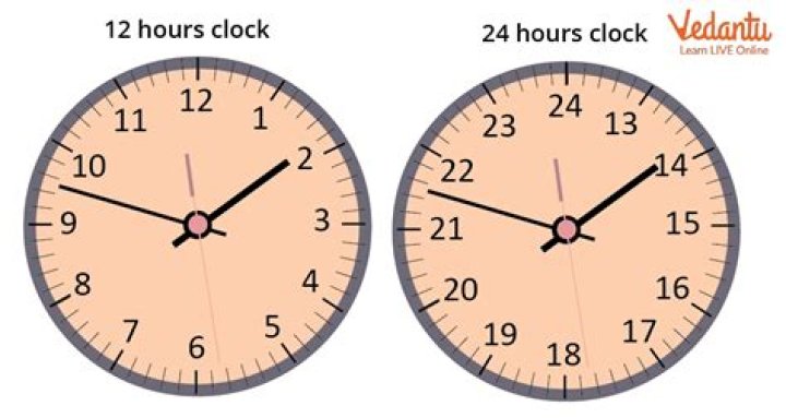 How Many Second In 4 Hours?