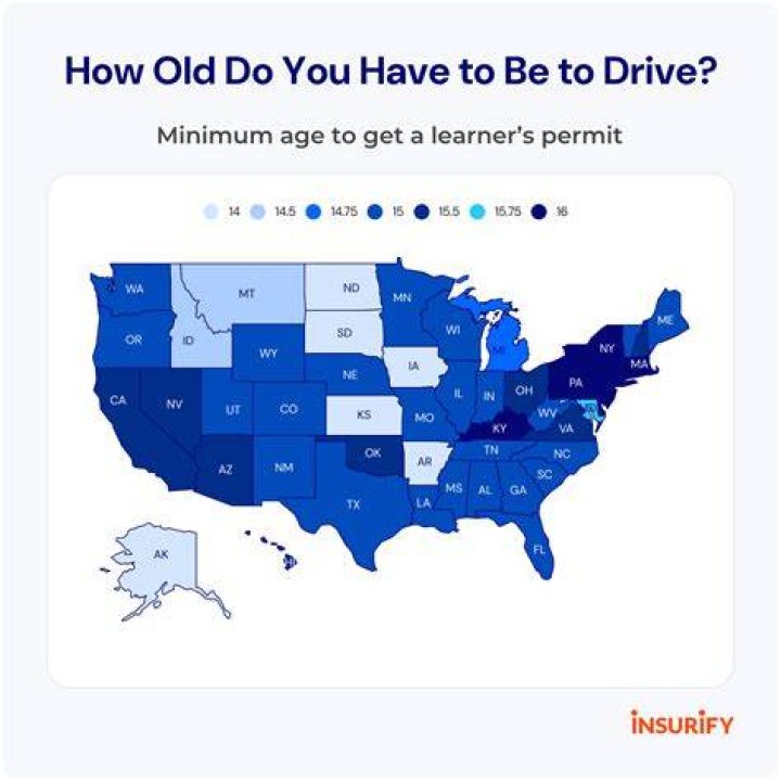 how old do you have to be to work at walmart
