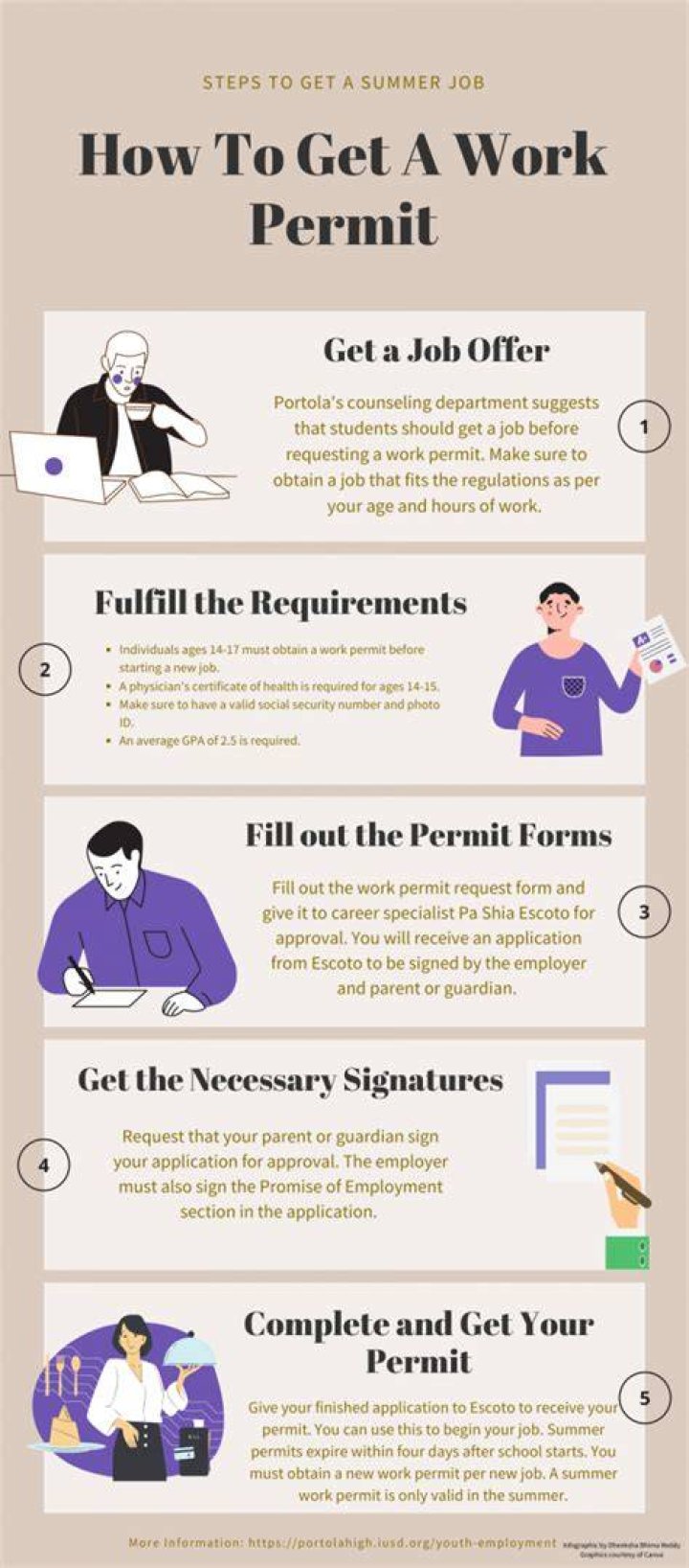how to get a work permit in louisiana