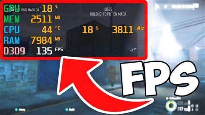 How To Show FPS Count on PC