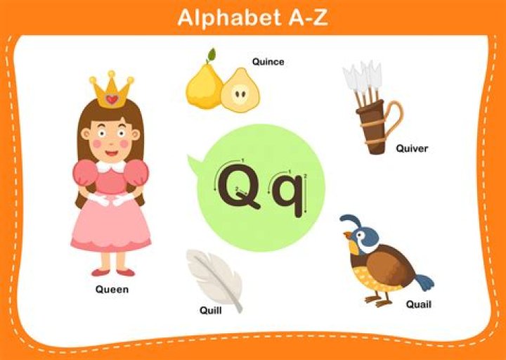 Q