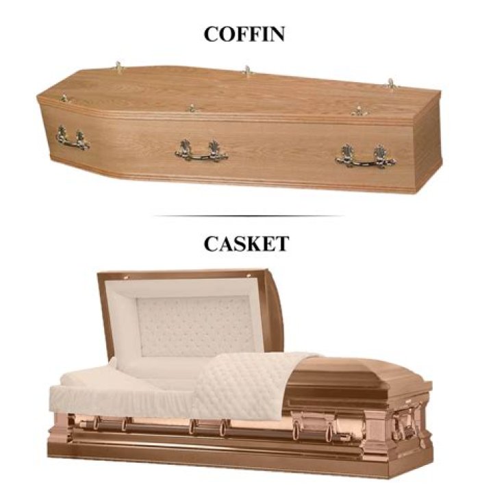 What Is A Wool Coffin?